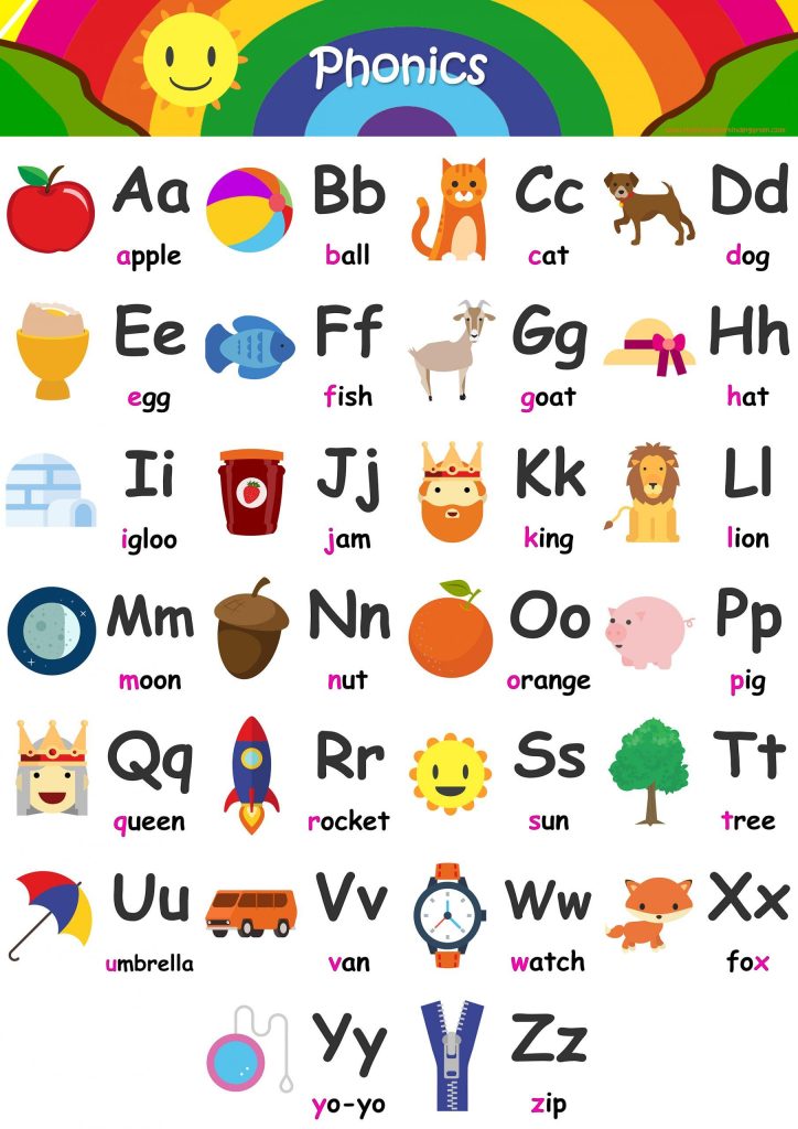 phonics worksheets for kids printable learning activity